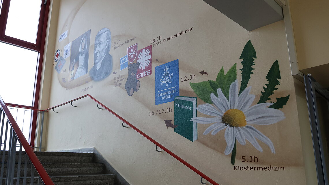 Bild von Berufliche Schule des Landkreises Nordwestmecklenburg - Berufsschulzentrum Nord-