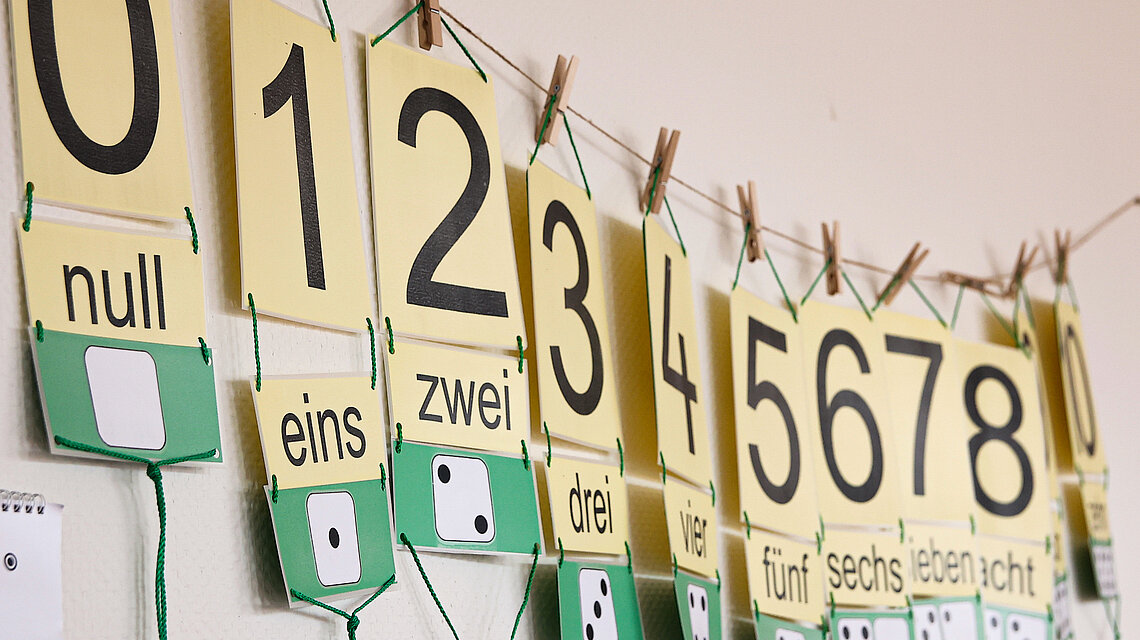 Bild von Schule mit dem Förderschwerpunkt Lernen